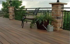 E-commerce platform dashboard